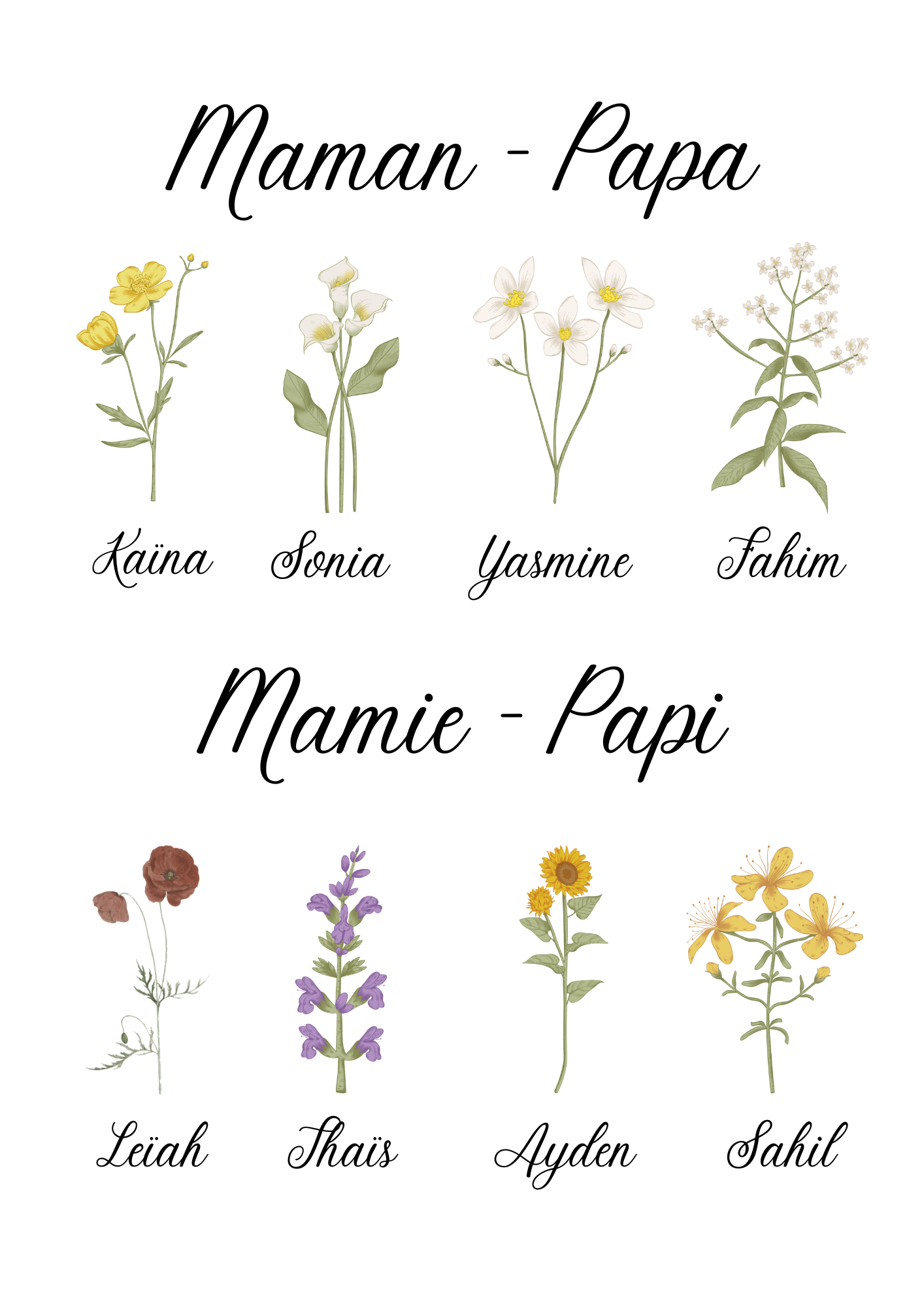 Affiche "FAMILLE" fleurie